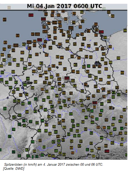 Sturmtief Axel 04.01.17 Wind